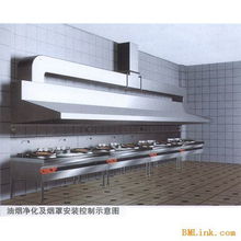 重慶金泰廚具制造 專業(yè)打造高效耐用的廚房設(shè)備